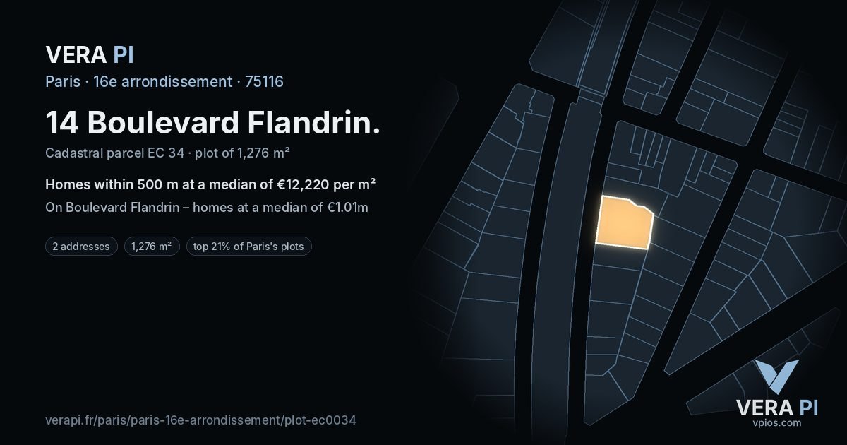 14 Boulevard Flandrin, 16e arrondissement at night – the plot lit, the parcels around coloured by the prices near them