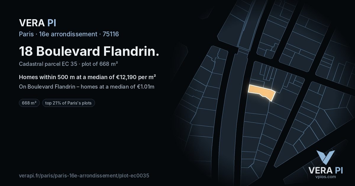 18 Boulevard Flandrin, 16e arrondissement at night – the plot lit, the parcels around coloured by the prices near them