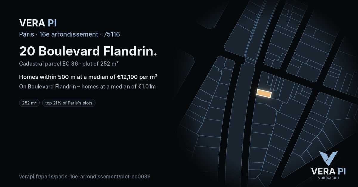 20 Boulevard Flandrin, 16e arrondissement at night – the plot lit, the parcels around coloured by the prices near them