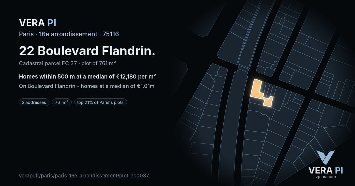 22 Boulevard Flandrin, 16e arrondissement at night – the plot lit, the parcels around coloured by the prices near them