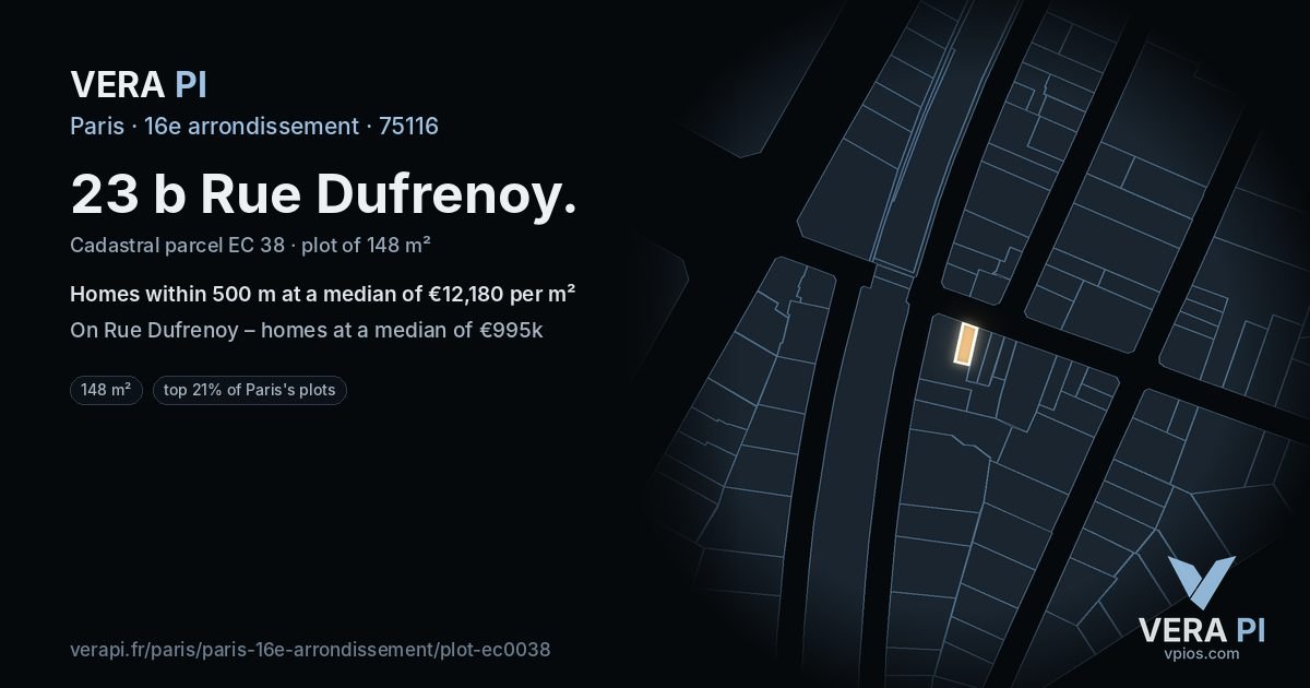 23 b Rue Dufrenoy, 16e arrondissement at night – the plot lit, the parcels around coloured by the prices near them