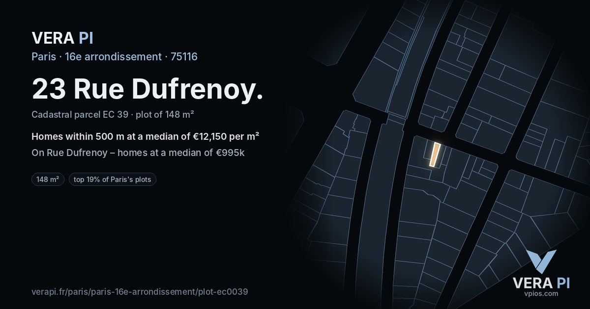 23 Rue Dufrenoy, 16e arrondissement at night – the plot lit, the parcels around coloured by the prices near them
