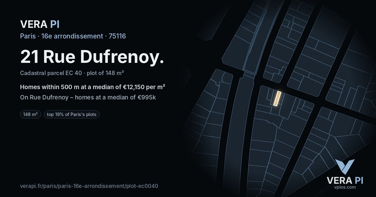 21 Rue Dufrenoy, 16e arrondissement at night – the plot lit, the parcels around coloured by the prices near them