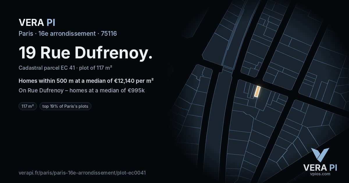 19 Rue Dufrenoy, 16e arrondissement at night – the plot lit, the parcels around coloured by the prices near them