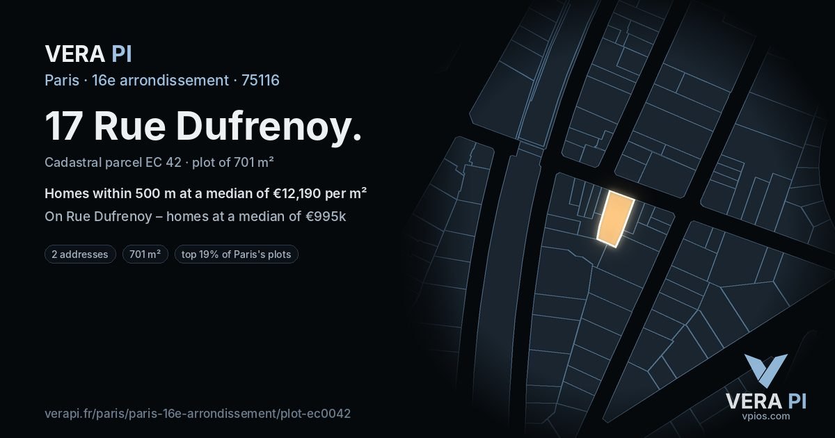 17 Rue Dufrenoy, 16e arrondissement at night – the plot lit, the parcels around coloured by the prices near them