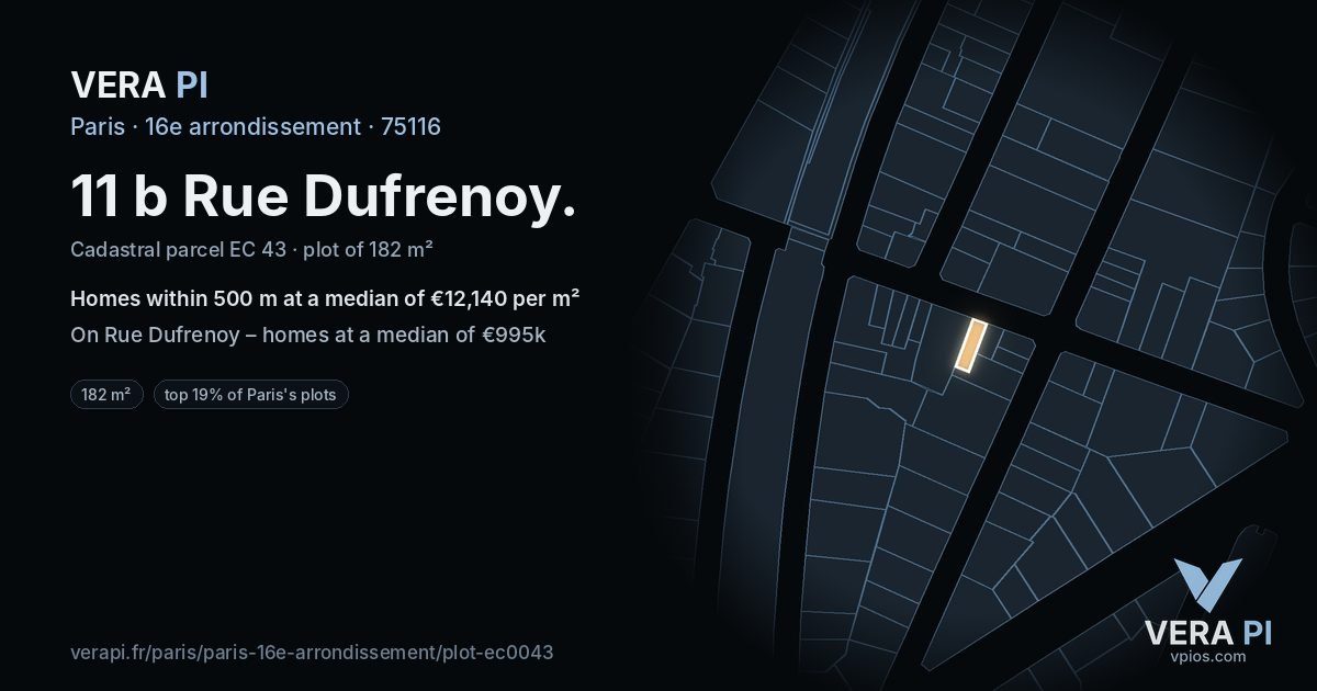 11 b Rue Dufrenoy, 16e arrondissement at night – the plot lit, the parcels around coloured by the prices near them