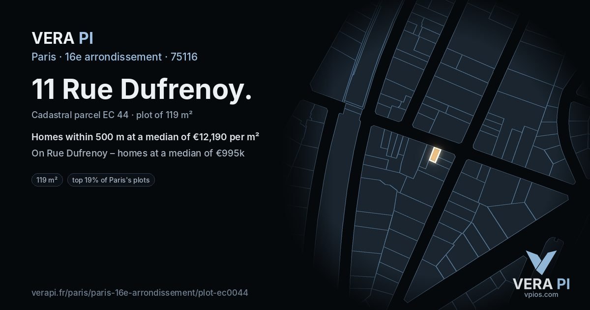 11 Rue Dufrenoy, 16e arrondissement at night – the plot lit, the parcels around coloured by the prices near them