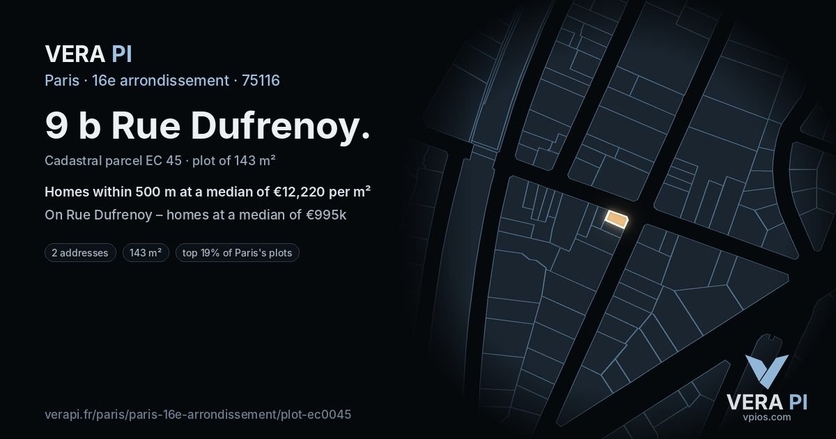 9 b Rue Dufrenoy, 16e arrondissement at night – the plot lit, the parcels around coloured by the prices near them