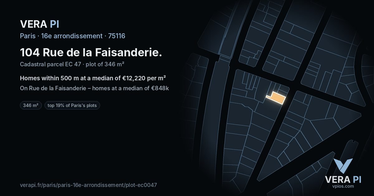 104 Rue de la Faisanderie, 16e arrondissement at night – the plot lit, the parcels around coloured by the prices near them
