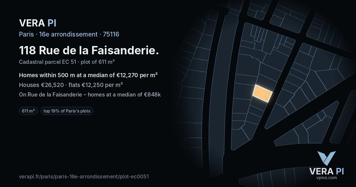 118 Rue de la Faisanderie, 16e arrondissement at night – the plot lit, the parcels around coloured by the prices near them