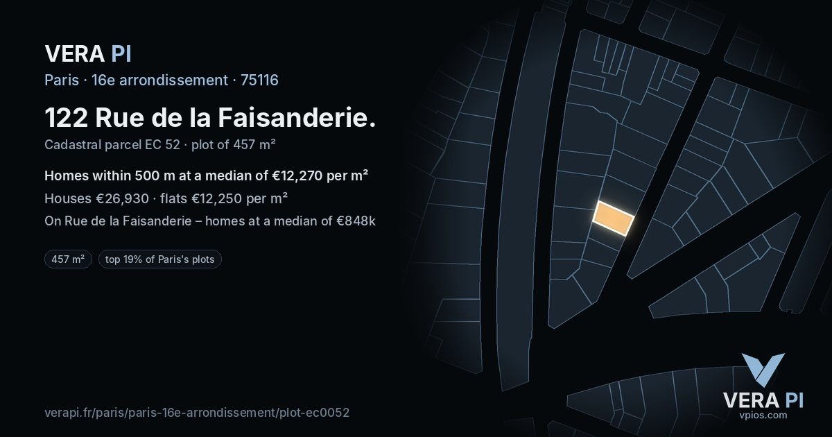 122 Rue de la Faisanderie, 16e arrondissement at night – the plot lit, the parcels around coloured by the prices near them