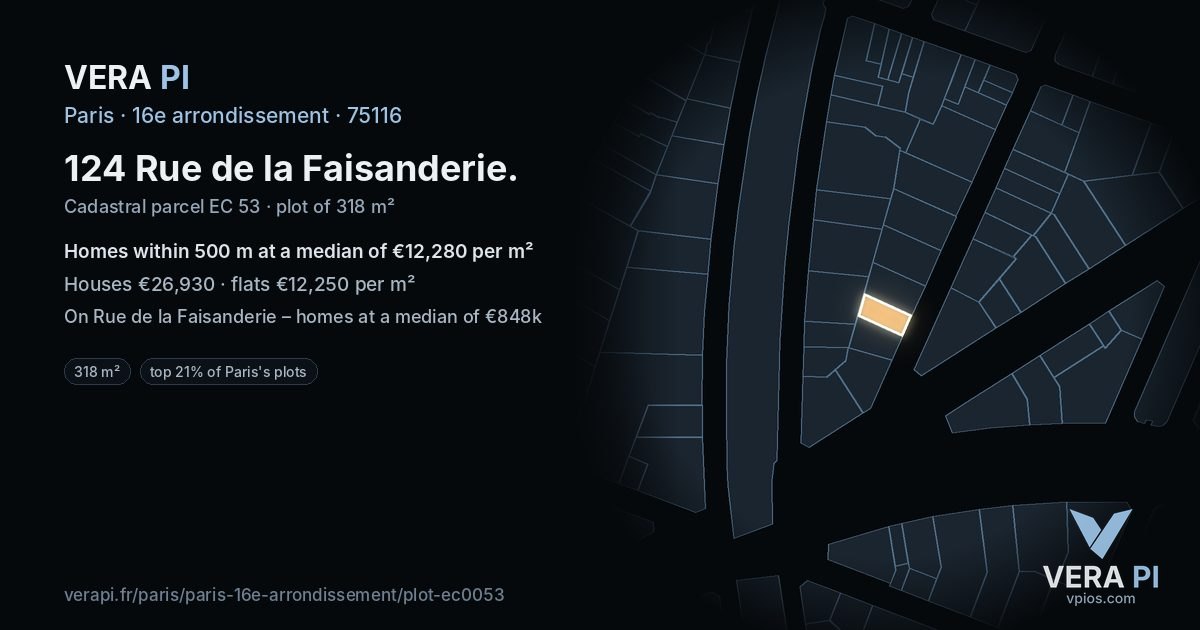 124 Rue de la Faisanderie, 16e arrondissement at night – the plot lit, the parcels around coloured by the prices near them