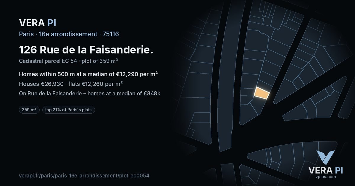 126 Rue de la Faisanderie, 16e arrondissement at night – the plot lit, the parcels around coloured by the prices near them