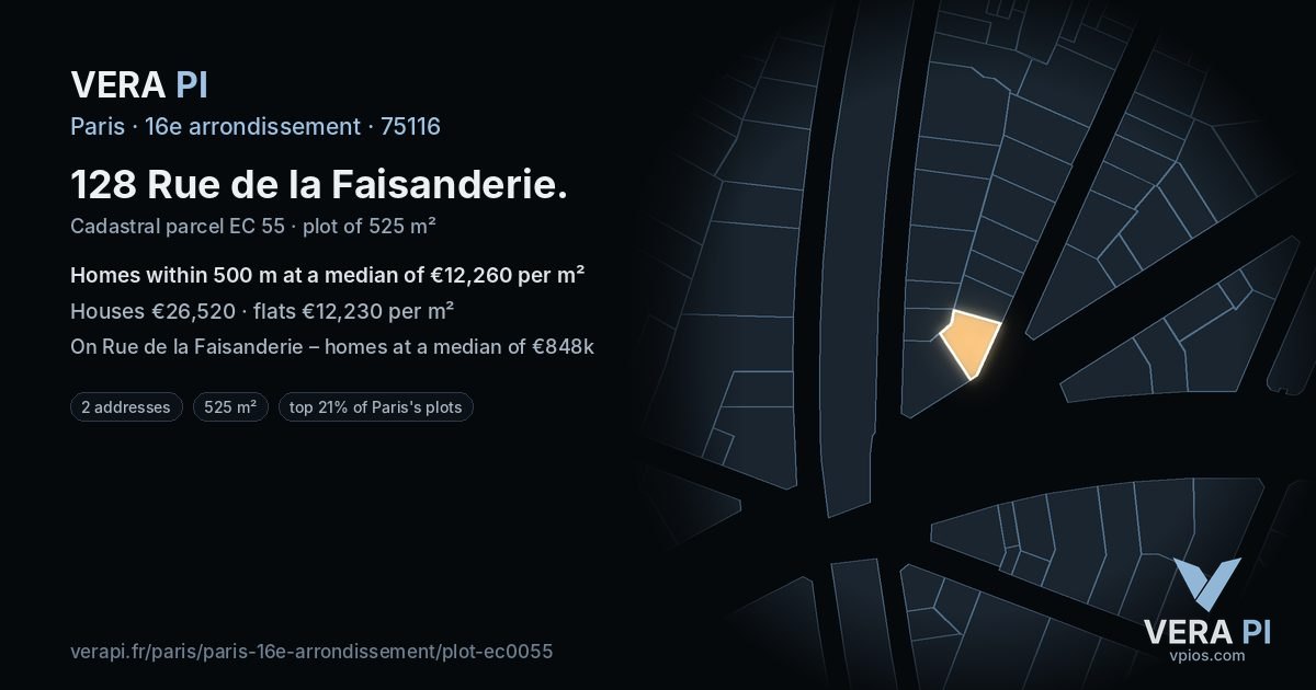 128 Rue de la Faisanderie, 16e arrondissement at night – the plot lit, the parcels around coloured by the prices near them