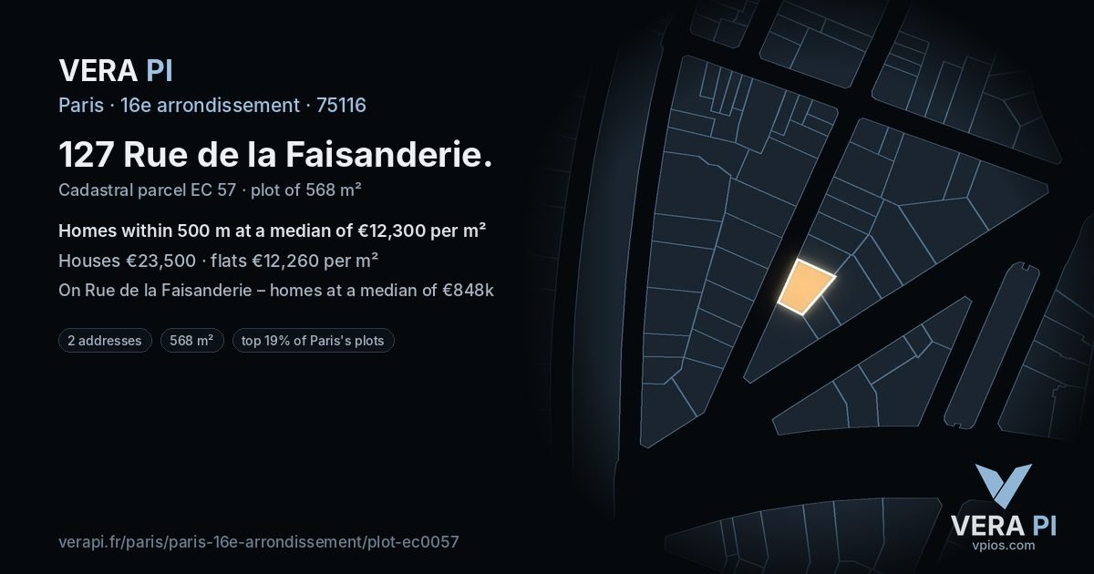 127 Rue de la Faisanderie, 16e arrondissement at night – the plot lit, the parcels around coloured by the prices near them