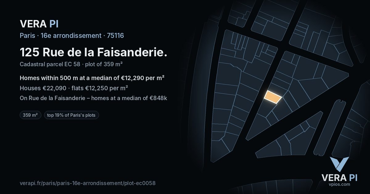 125 Rue de la Faisanderie, 16e arrondissement at night – the plot lit, the parcels around coloured by the prices near them