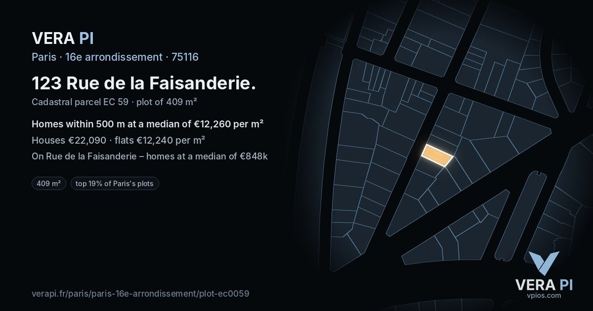 123 Rue de la Faisanderie, 16e arrondissement at night – the plot lit, the parcels around coloured by the prices near them