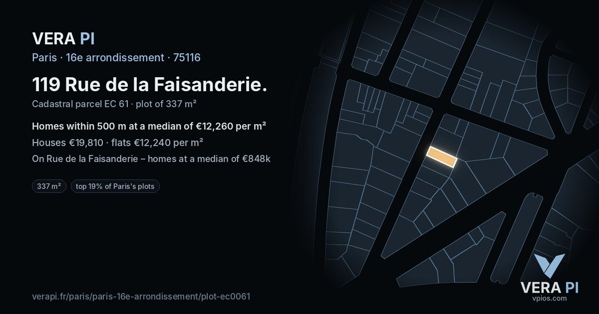 119 Rue de la Faisanderie, 16e arrondissement at night – the plot lit, the parcels around coloured by the prices near them