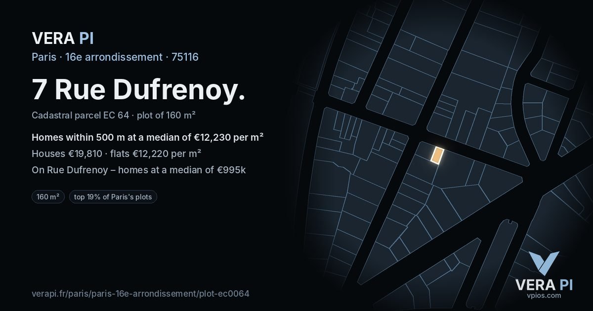 7 Rue Dufrenoy, 16e arrondissement at night – the plot lit, the parcels around coloured by the prices near them