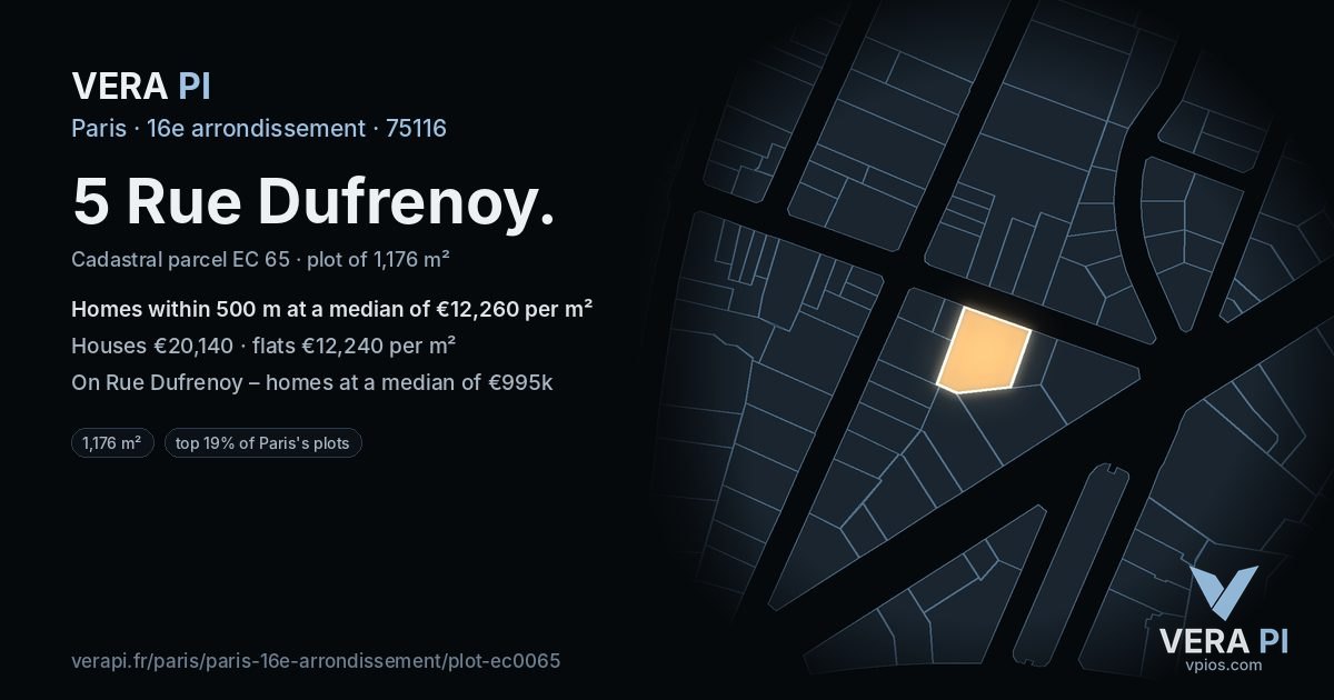 5 Rue Dufrenoy, 16e arrondissement at night – the plot lit, the parcels around coloured by the prices near them