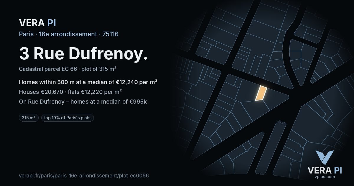 3 Rue Dufrenoy, 16e arrondissement at night – the plot lit, the parcels around coloured by the prices near them