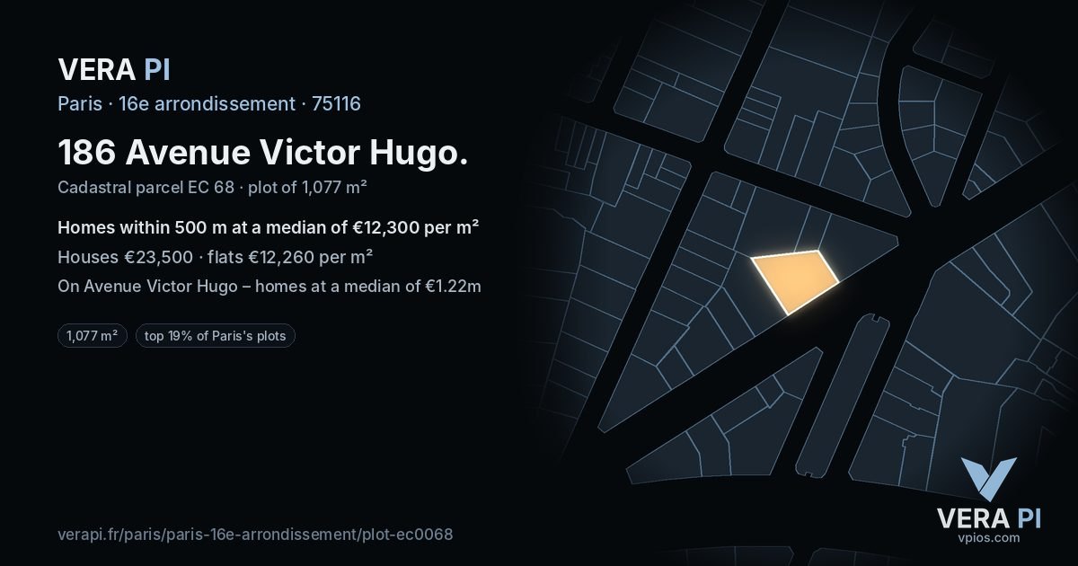 186 Avenue Victor Hugo, 16e arrondissement at night – the plot lit, the parcels around coloured by the prices near them