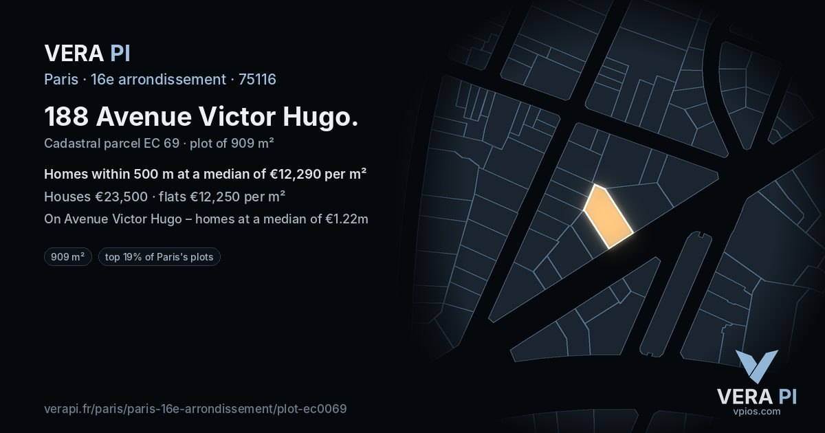 188 Avenue Victor Hugo, 16e arrondissement at night – the plot lit, the parcels around coloured by the prices near them