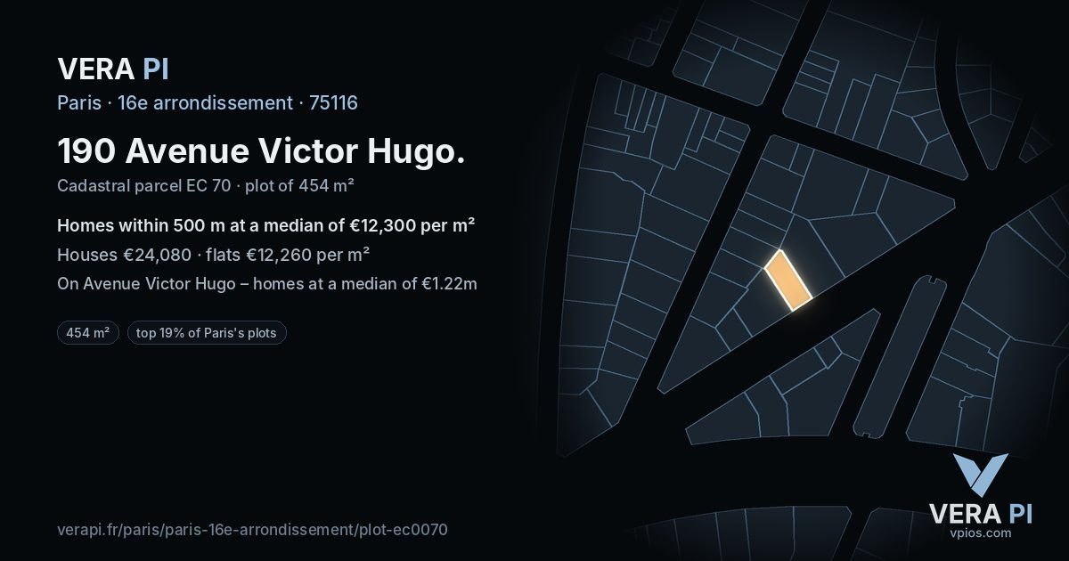 190 Avenue Victor Hugo, 16e arrondissement at night – the plot lit, the parcels around coloured by the prices near them