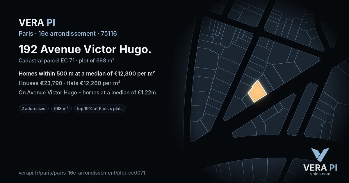 192 Avenue Victor Hugo, 16e arrondissement at night – the plot lit, the parcels around coloured by the prices near them