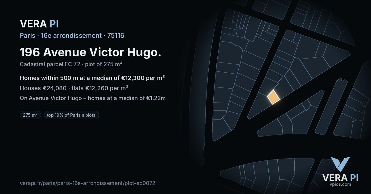 196 Avenue Victor Hugo, 16e arrondissement at night – the plot lit, the parcels around coloured by the prices near them