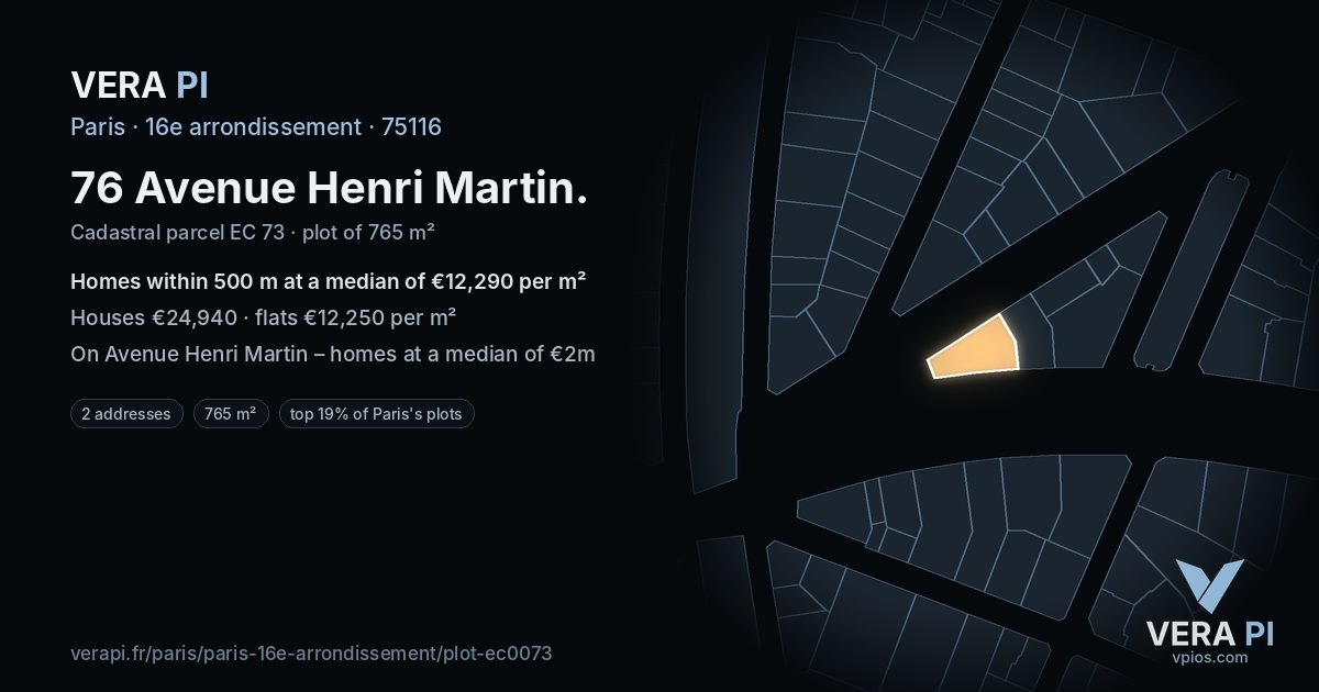 76 Avenue Henri Martin, 16e arrondissement at night – the plot lit, the parcels around coloured by the prices near them