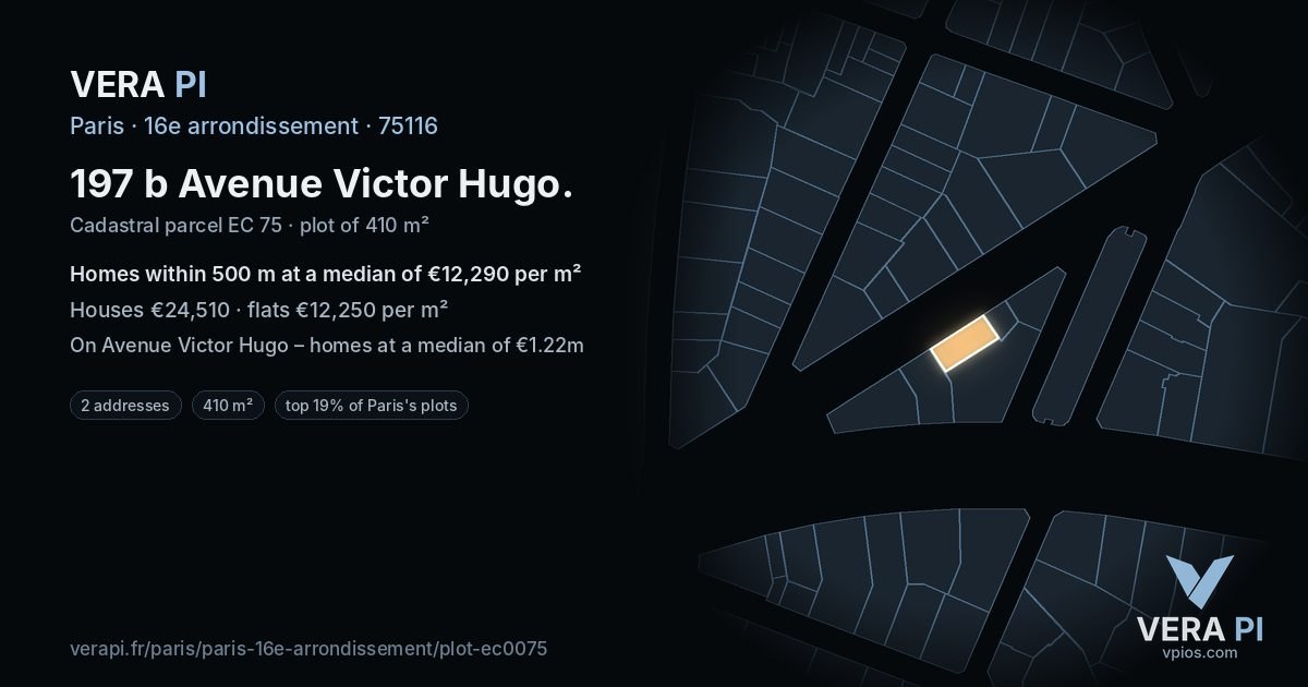 197 b Avenue Victor Hugo, 16e arrondissement at night – the plot lit, the parcels around coloured by the prices near them