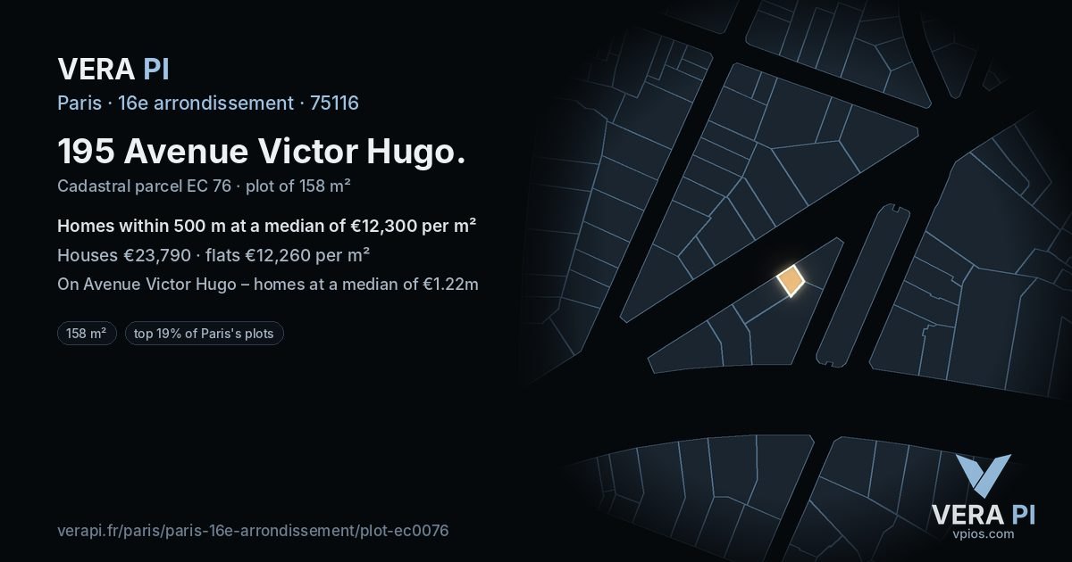 195 Avenue Victor Hugo, 16e arrondissement at night – the plot lit, the parcels around coloured by the prices near them