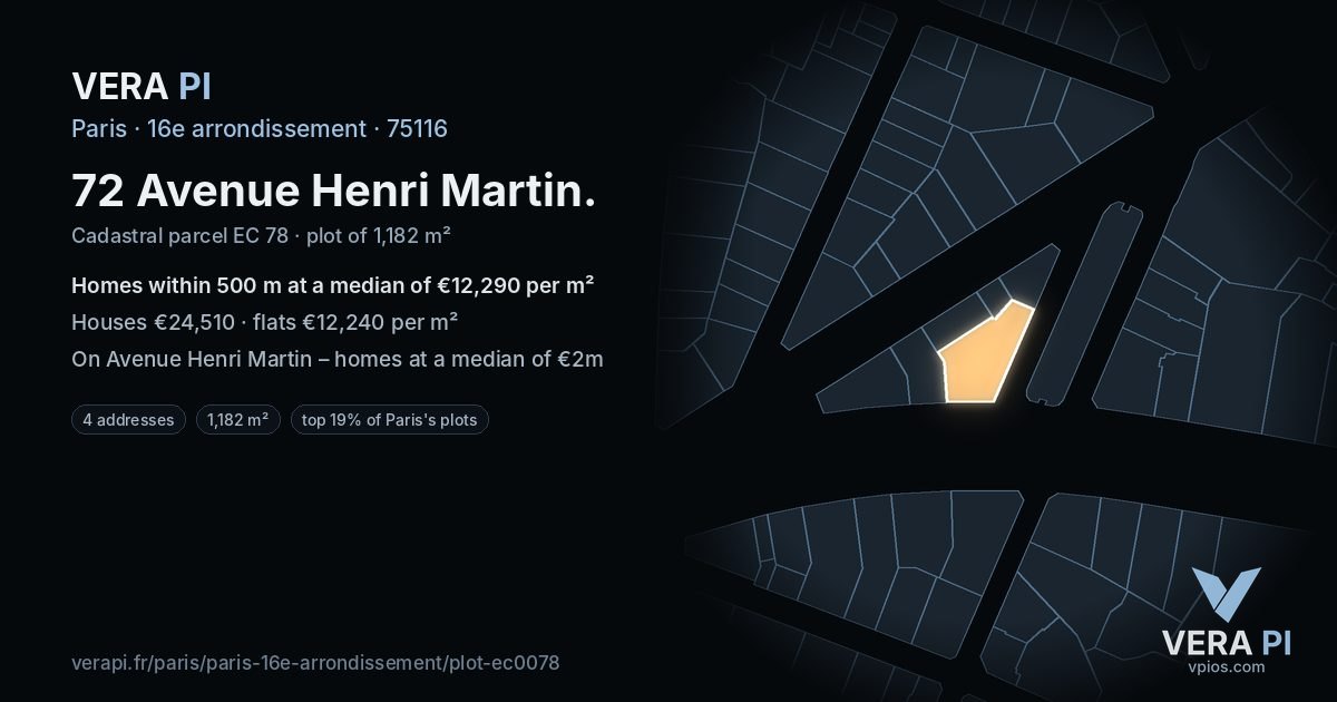 72 Avenue Henri Martin, 16e arrondissement at night – the plot lit, the parcels around coloured by the prices near them