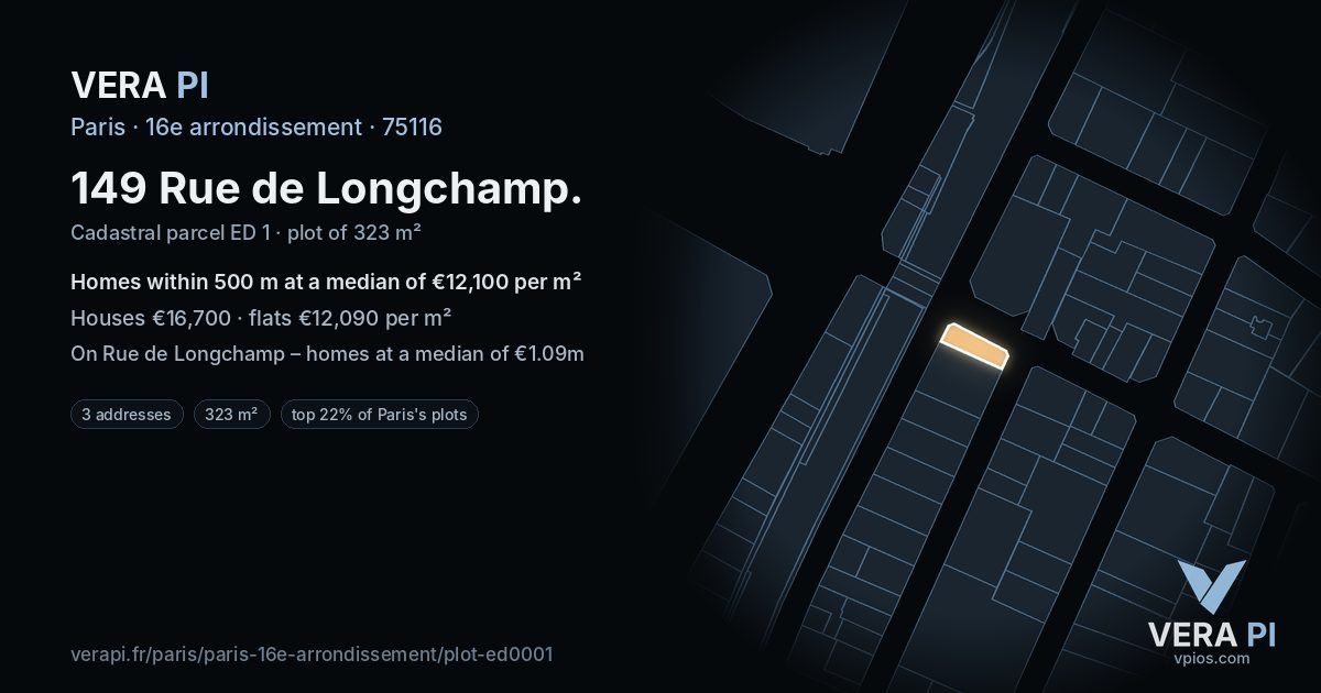 149 Rue de Longchamp, 16e arrondissement at night – the plot lit, the parcels around coloured by the prices near them
