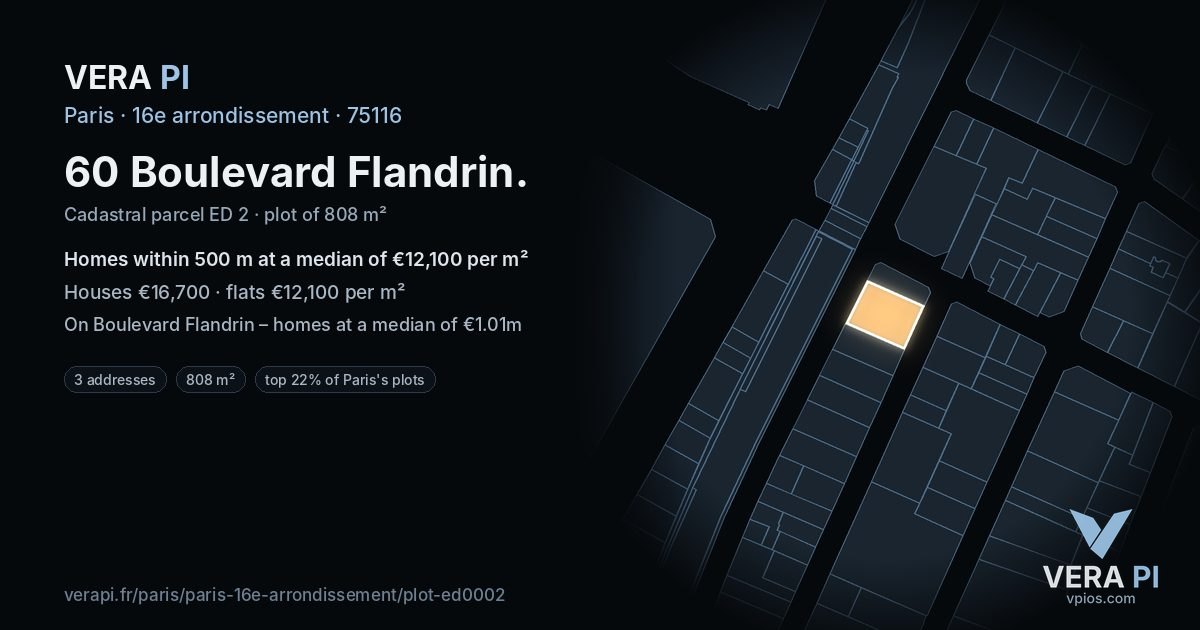 60 Boulevard Flandrin, 16e arrondissement at night – the plot lit, the parcels around coloured by the prices near them