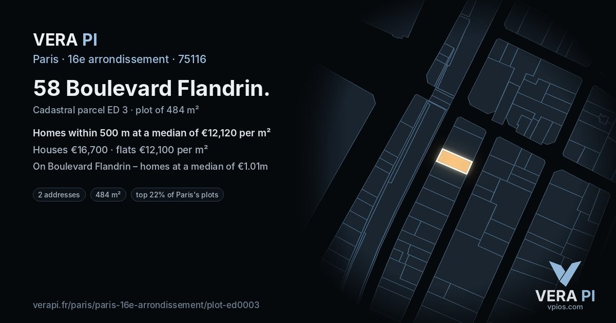 58 Boulevard Flandrin, 16e arrondissement at night – the plot lit, the parcels around coloured by the prices near them