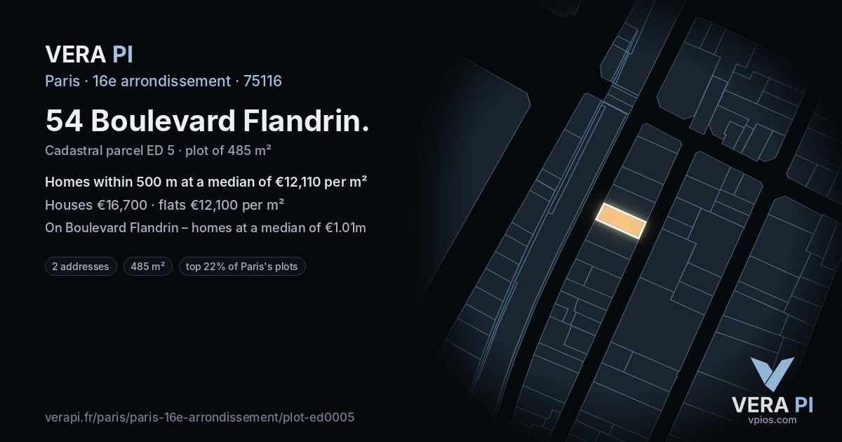 54 Boulevard Flandrin, 16e arrondissement at night – the plot lit, the parcels around coloured by the prices near them