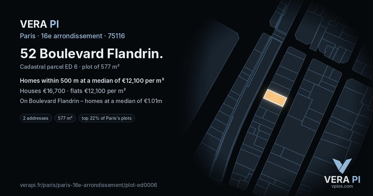 52 Boulevard Flandrin, 16e arrondissement at night – the plot lit, the parcels around coloured by the prices near them