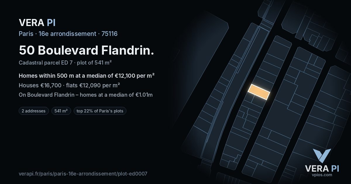 50 Boulevard Flandrin, 16e arrondissement at night – the plot lit, the parcels around coloured by the prices near them