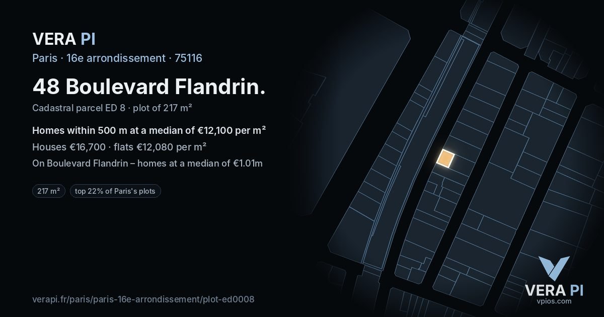 48 Boulevard Flandrin, 16e arrondissement at night – the plot lit, the parcels around coloured by the prices near them