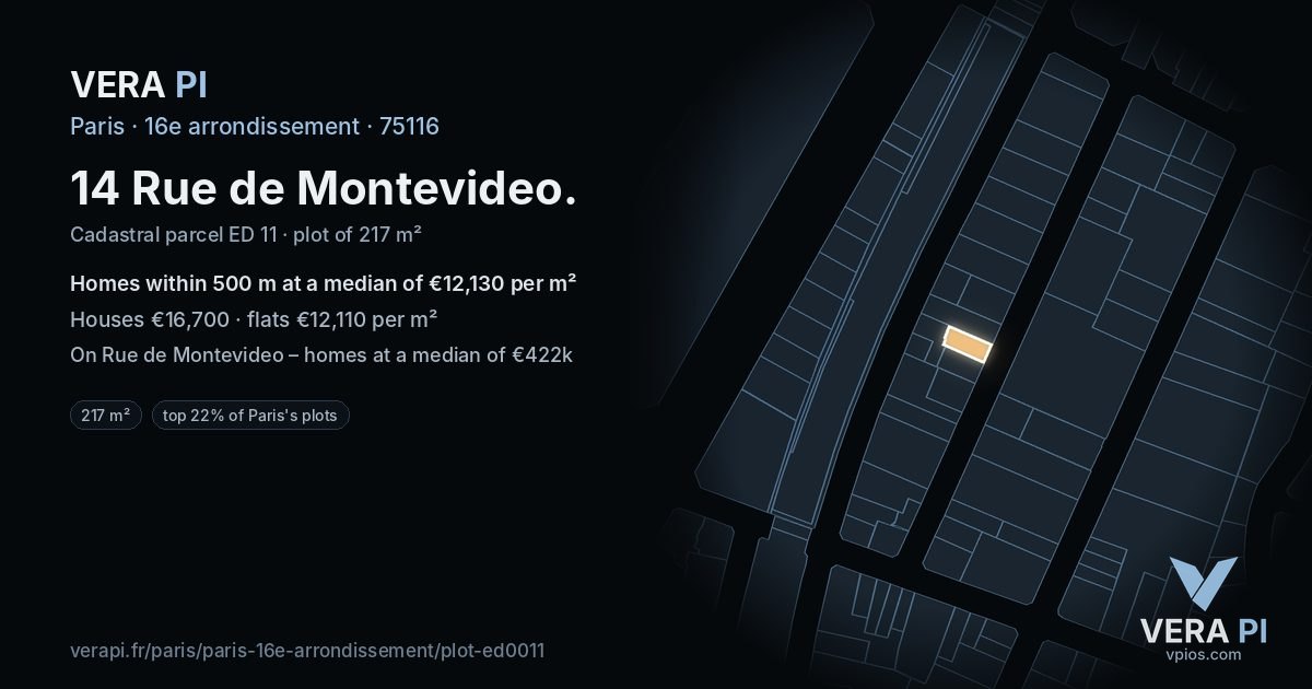 14 Rue de Montevideo, 16e arrondissement at night – the plot lit, the parcels around coloured by the prices near them