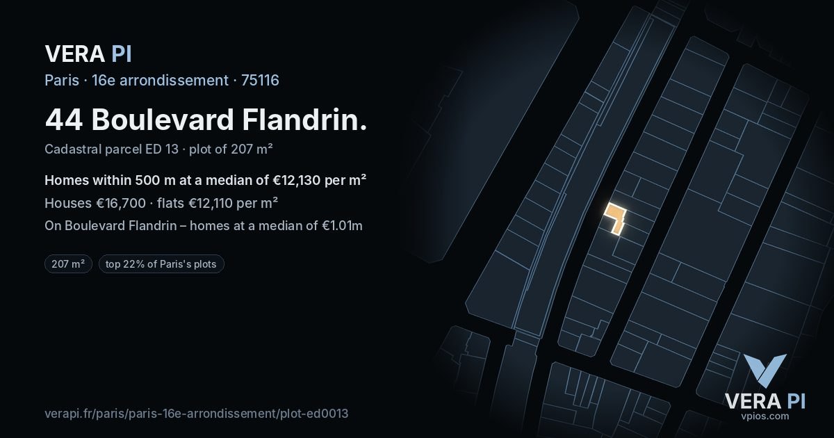 44 Boulevard Flandrin, 16e arrondissement at night – the plot lit, the parcels around coloured by the prices near them