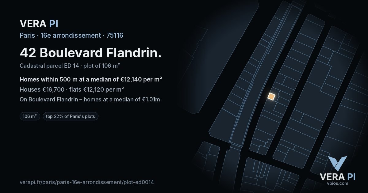 42 Boulevard Flandrin, 16e arrondissement at night – the plot lit, the parcels around coloured by the prices near them