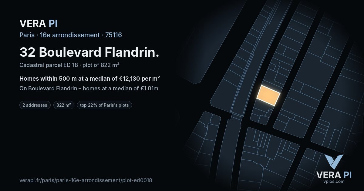 32 Boulevard Flandrin, 16e arrondissement at night – the plot lit, the parcels around coloured by the prices near them