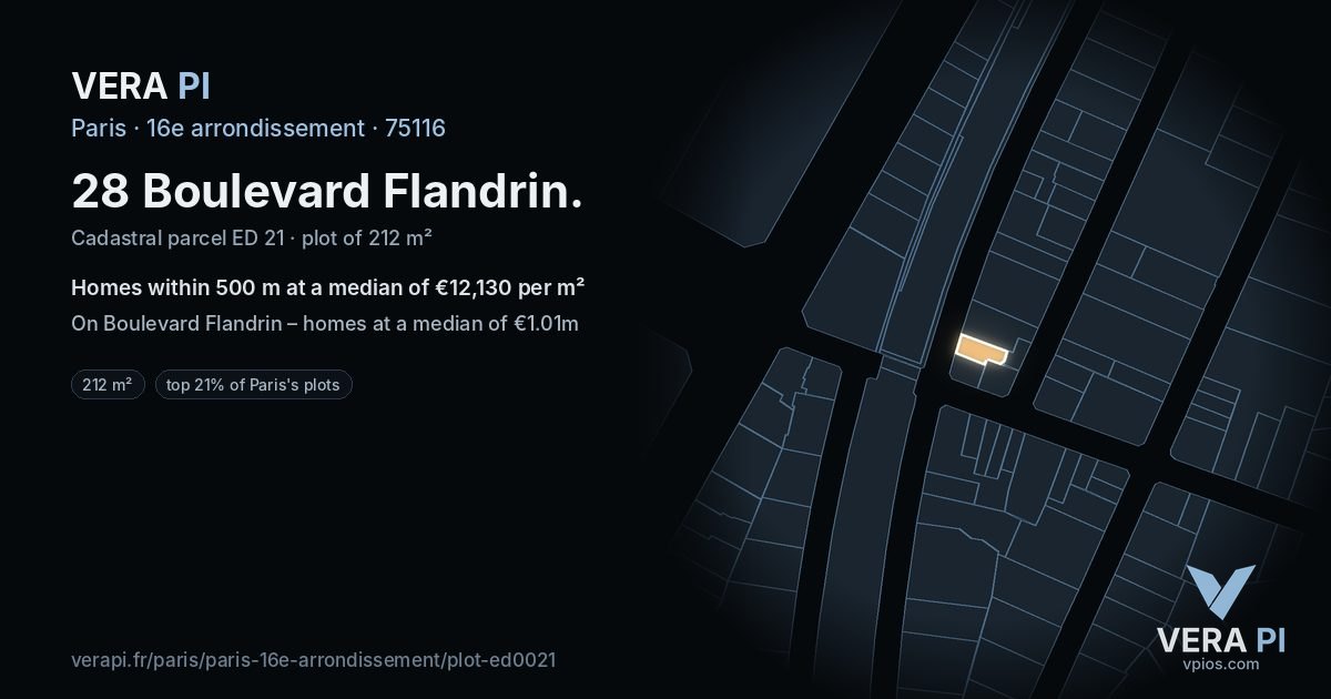 28 Boulevard Flandrin, 16e arrondissement at night – the plot lit, the parcels around coloured by the prices near them