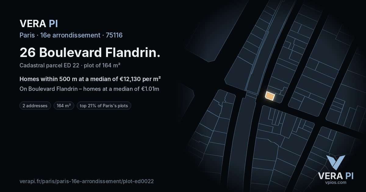 26 Boulevard Flandrin, 16e arrondissement at night – the plot lit, the parcels around coloured by the prices near them