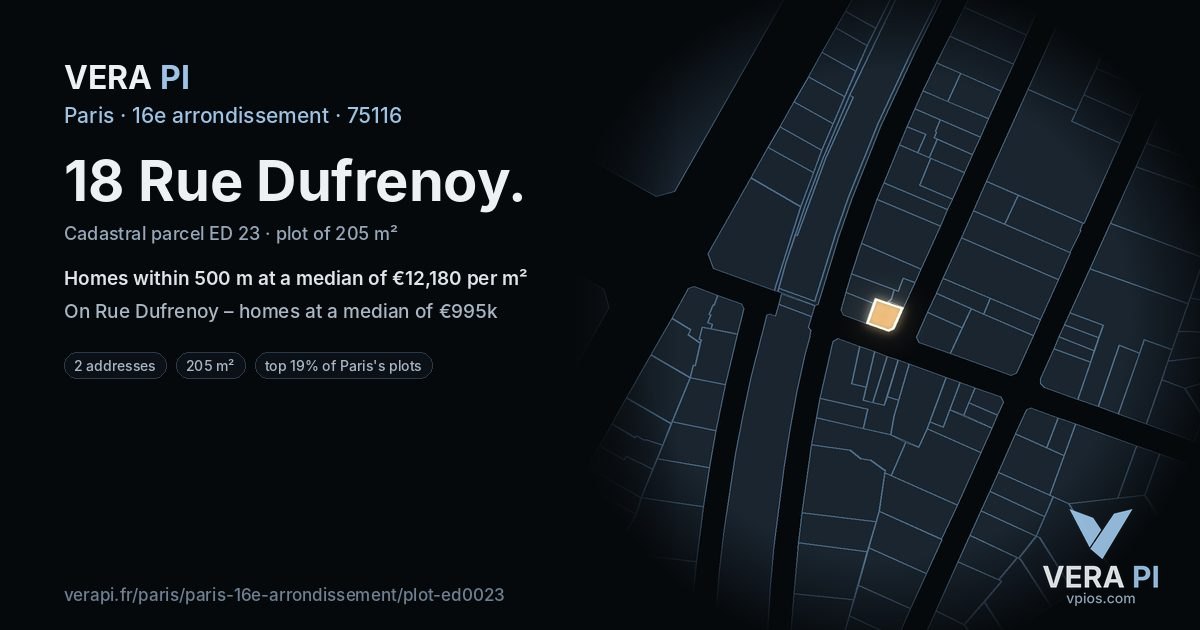 18 Rue Dufrenoy, 16e arrondissement at night – the plot lit, the parcels around coloured by the prices near them