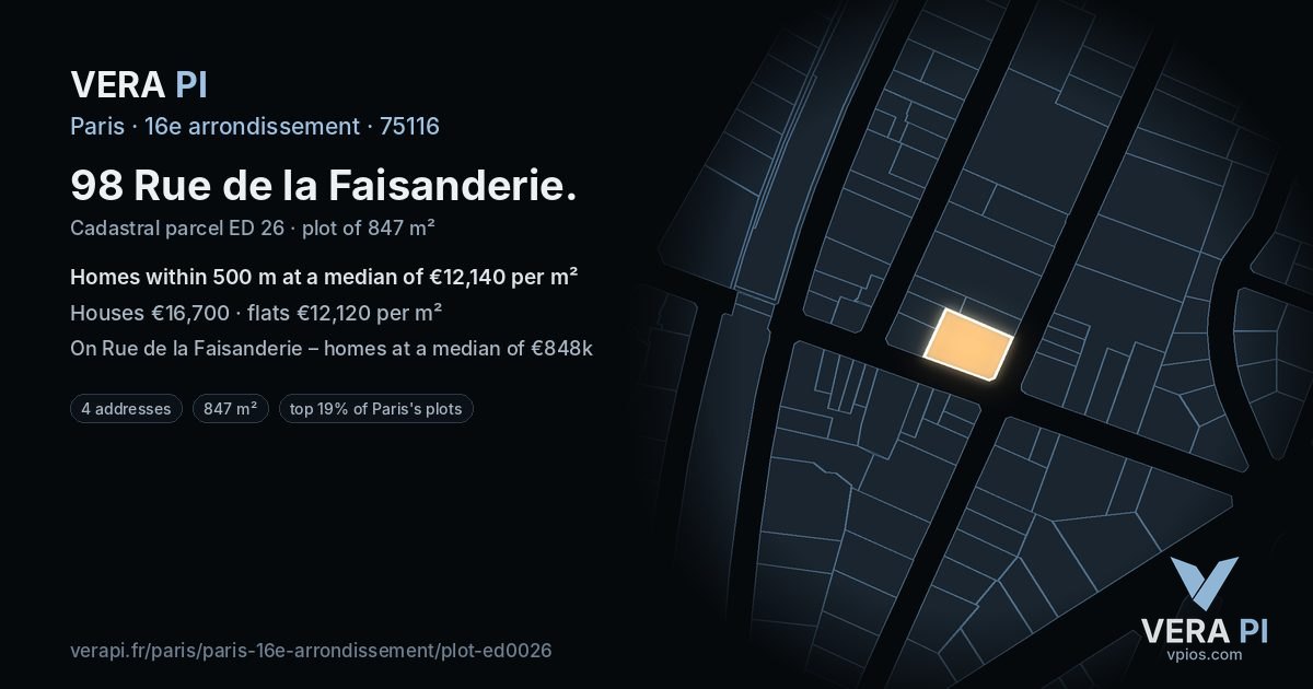 98 Rue de la Faisanderie, 16e arrondissement at night – the plot lit, the parcels around coloured by the prices near them