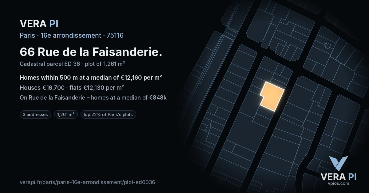 66 Rue de la Faisanderie, 16e arrondissement at night – the plot lit, the parcels around coloured by the prices near them